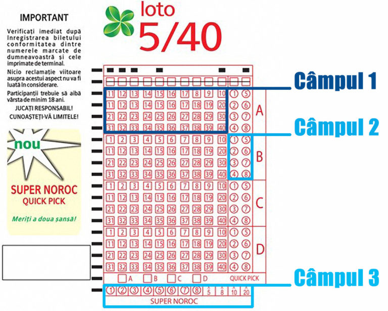 Regulile de joc Loto 5/40 Descriere bilet, sisteme de joc